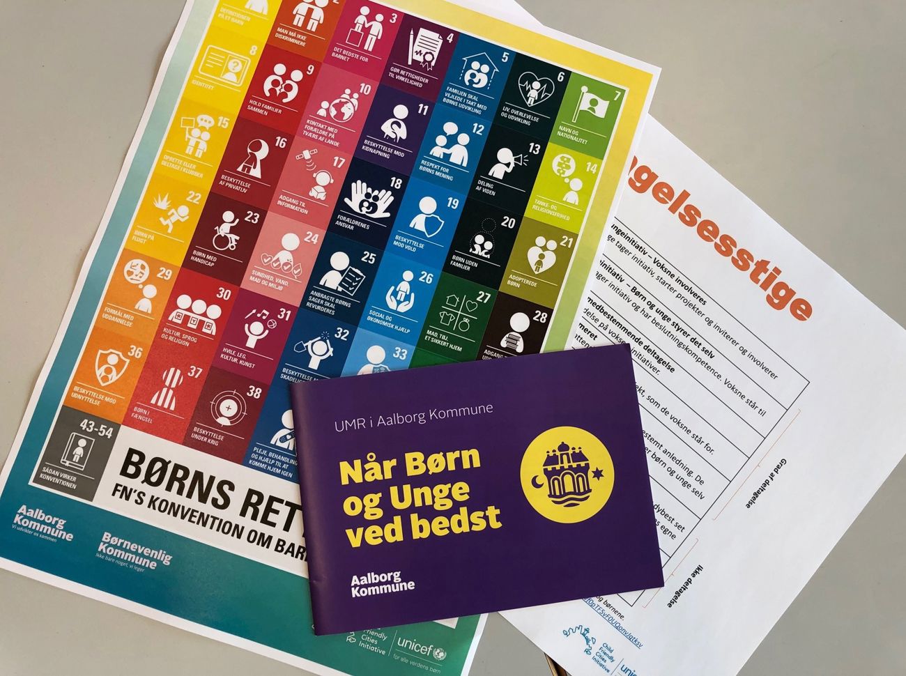 Materiale fra UMR