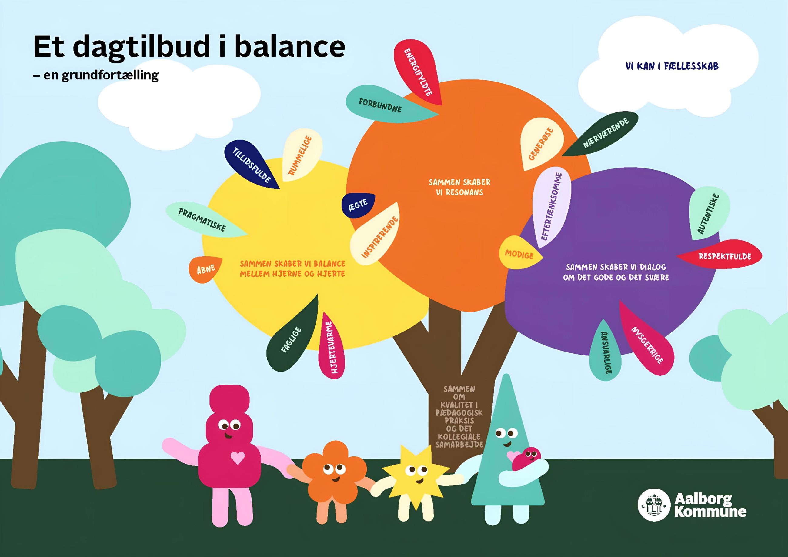 Dagtilbuds grundfortælling